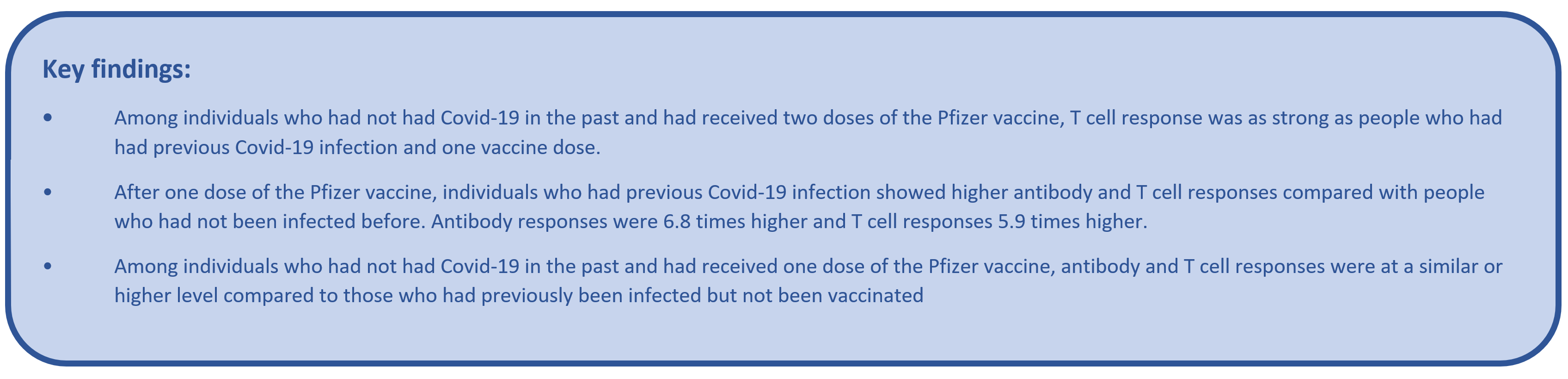 Key Findings